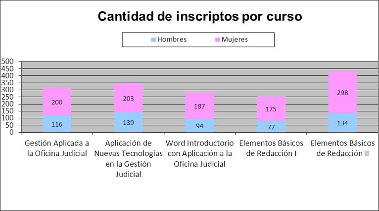 Ampliar Imagen