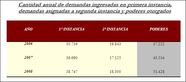 Ampliar Imagen