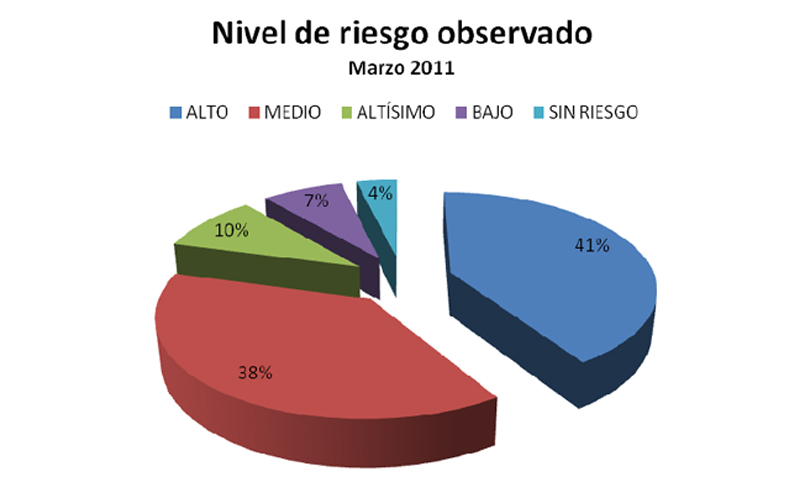 Ampliar Imagen