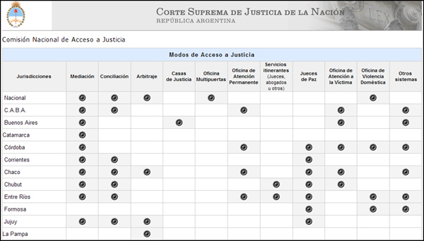 Ampliar Imagen