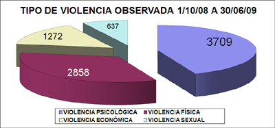 Ampliar Imagen