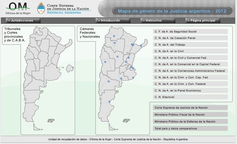 La Oficina de la Mujer de la Corte presentó un nuevo Mapa de Género de la Justicia Argentina